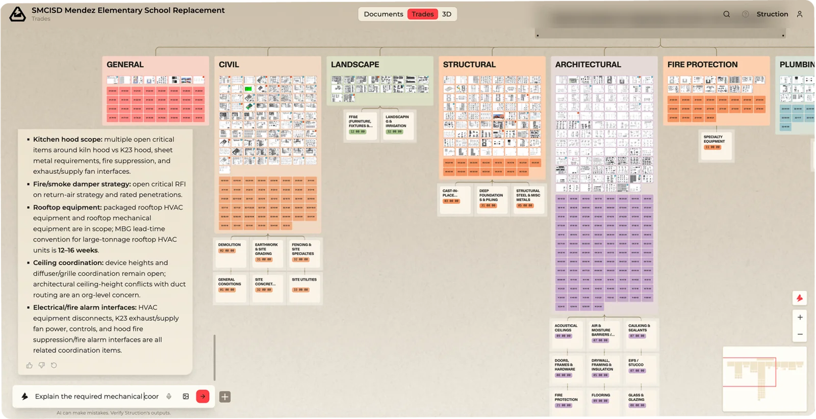Chat open over the Trade Map, answering a question about mechanical coordination.