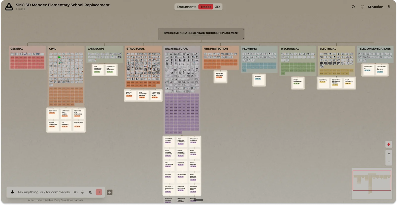 A project's Trade Map with the scopes of work listed beneath each discipline — the bid form Struction builds per trade.