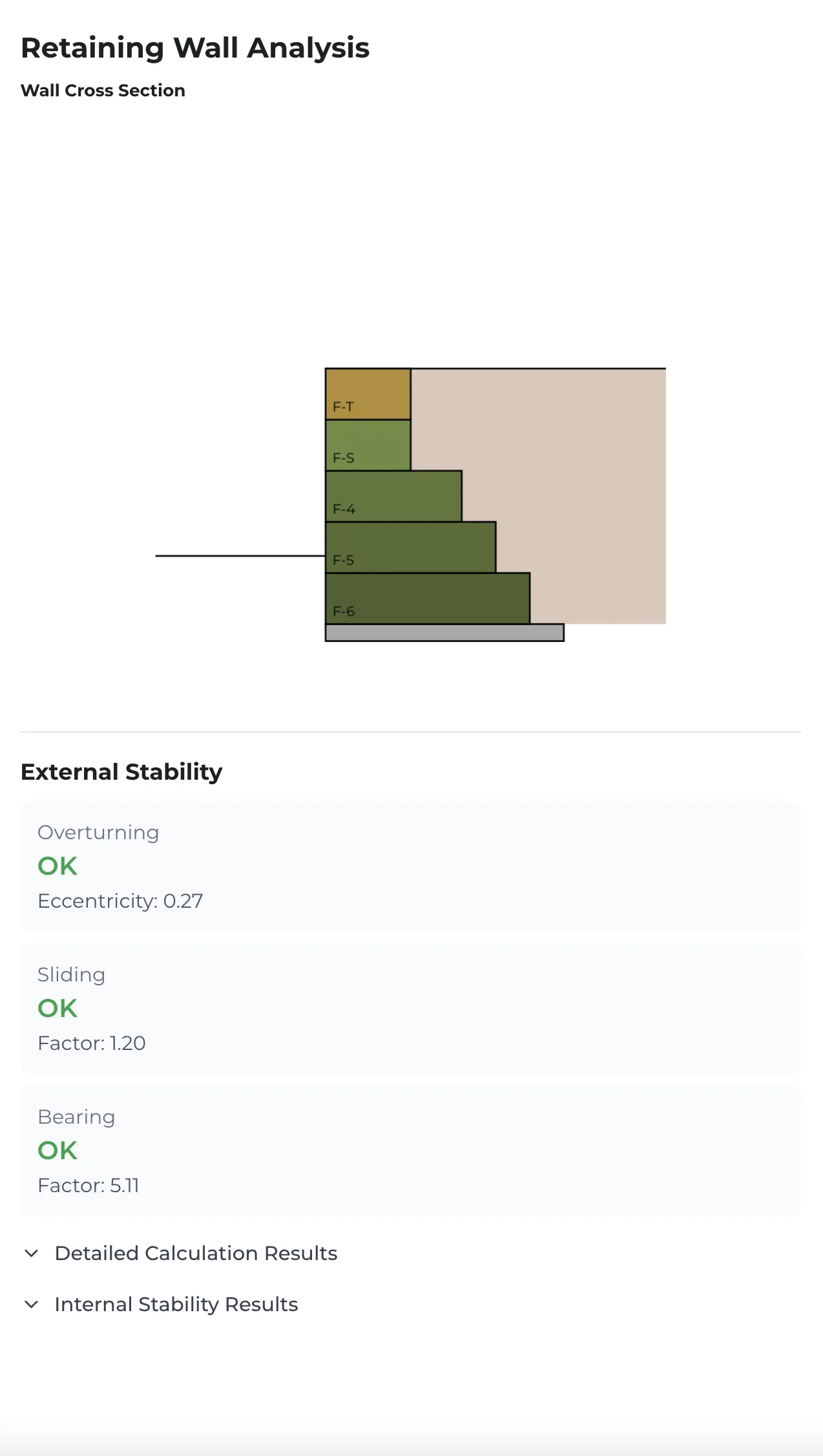 The cross-section view with Overturning, Sliding, and Bearing results.
