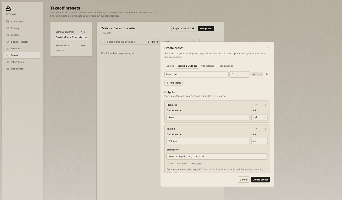 The Create preset dialog in Struction's takeoff settings, on the Inputs and Outputs tab. An input labeled Depth (in) is set to 6 and bound to the variable depth_in, and two outputs are listed: Plan area returning Area in square feet, and Volume returning Volume in cubic yards from the expression area x depth_in divided by 12 divided by 27.